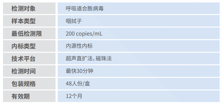 產品性能圖片.png 產品性能圖片.png